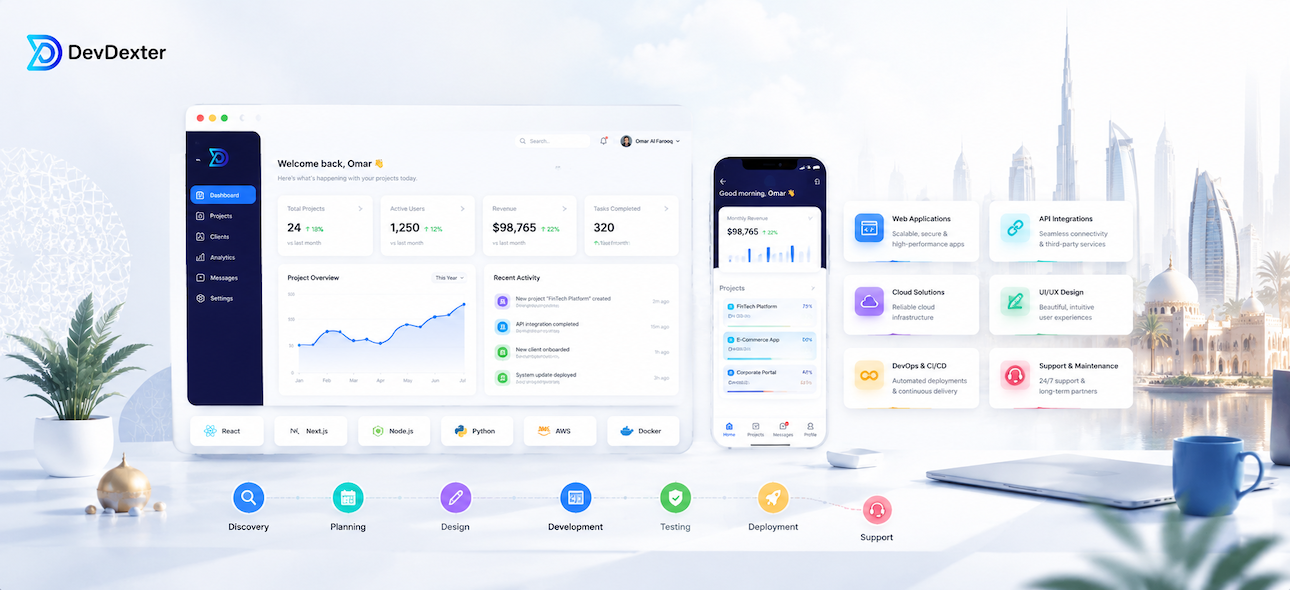 AI Automation Services in Oman