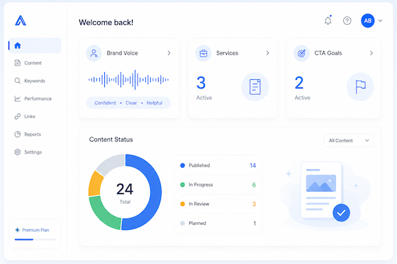 Client dashboard for brand voice, services, CTA goals and SEO content status