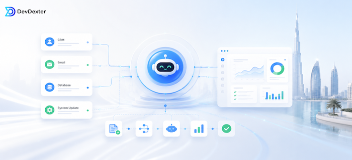 AI automation services in UAE by DevDexter