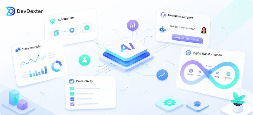 What Is Artificial Intelligence and How Can Businesses Use It?