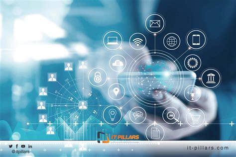 Digital Transformation and Its Impact on Business Efficiency